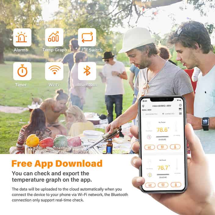Inkbird IBBQ-4T 14